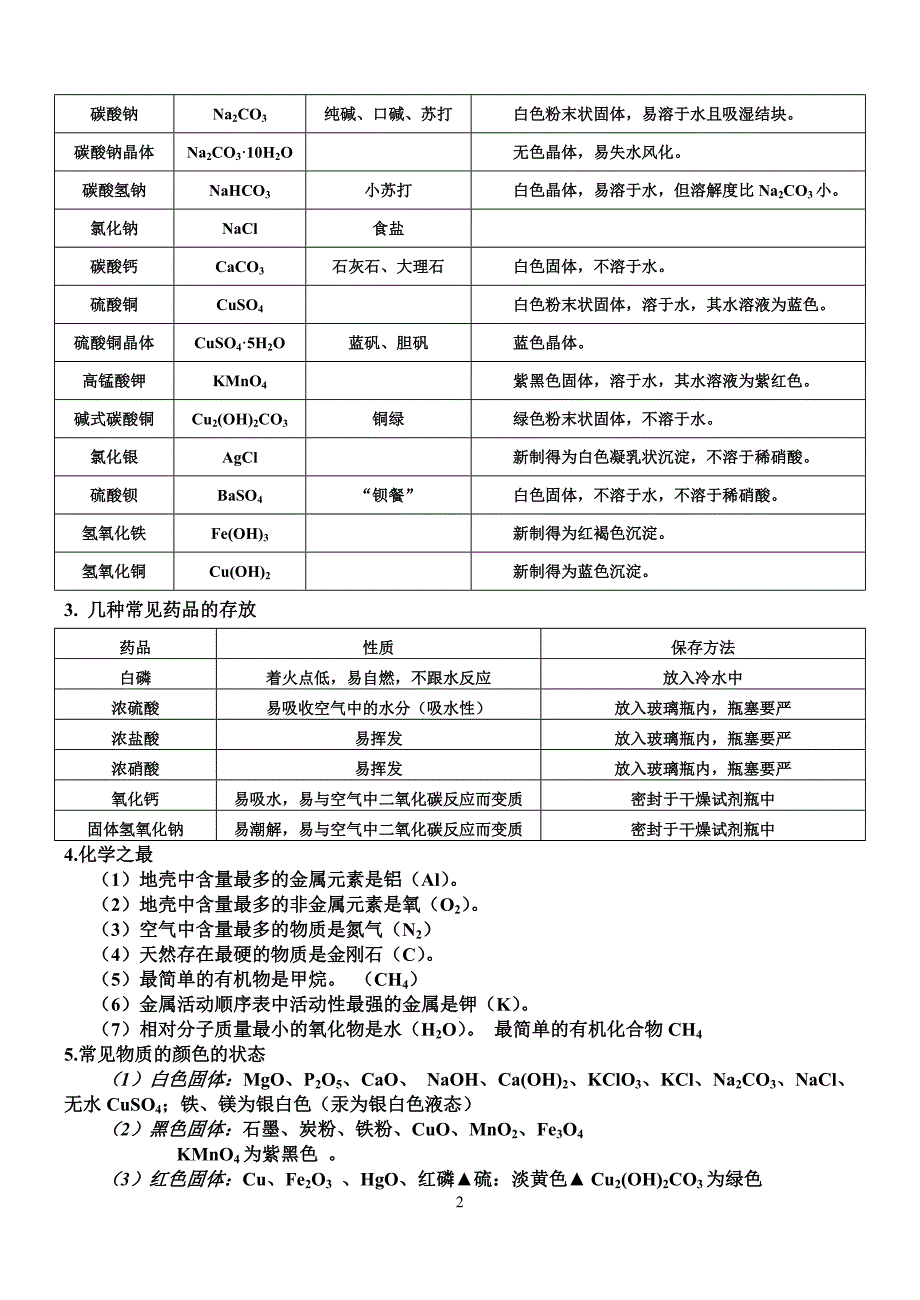 2015年初三化学复习重点知识点分类总结_第2页