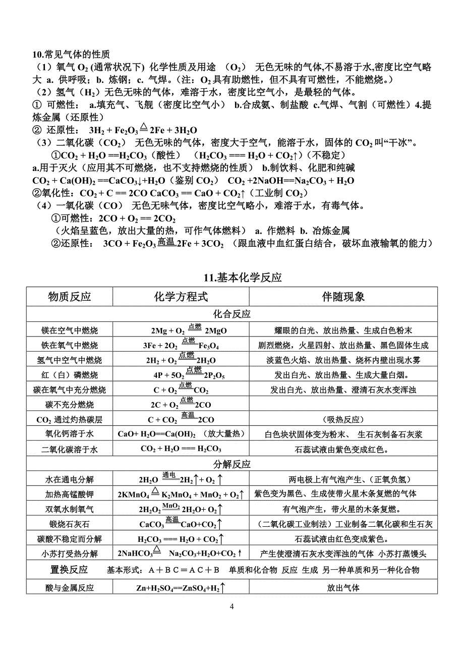 2015年初三化学复习重点知识点分类总结_第4页