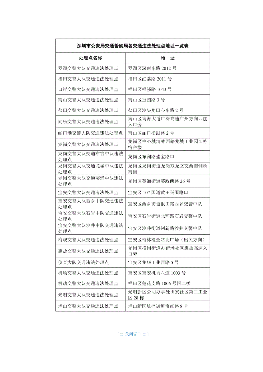 深圳市交警局交通违法处理点地址_第2页