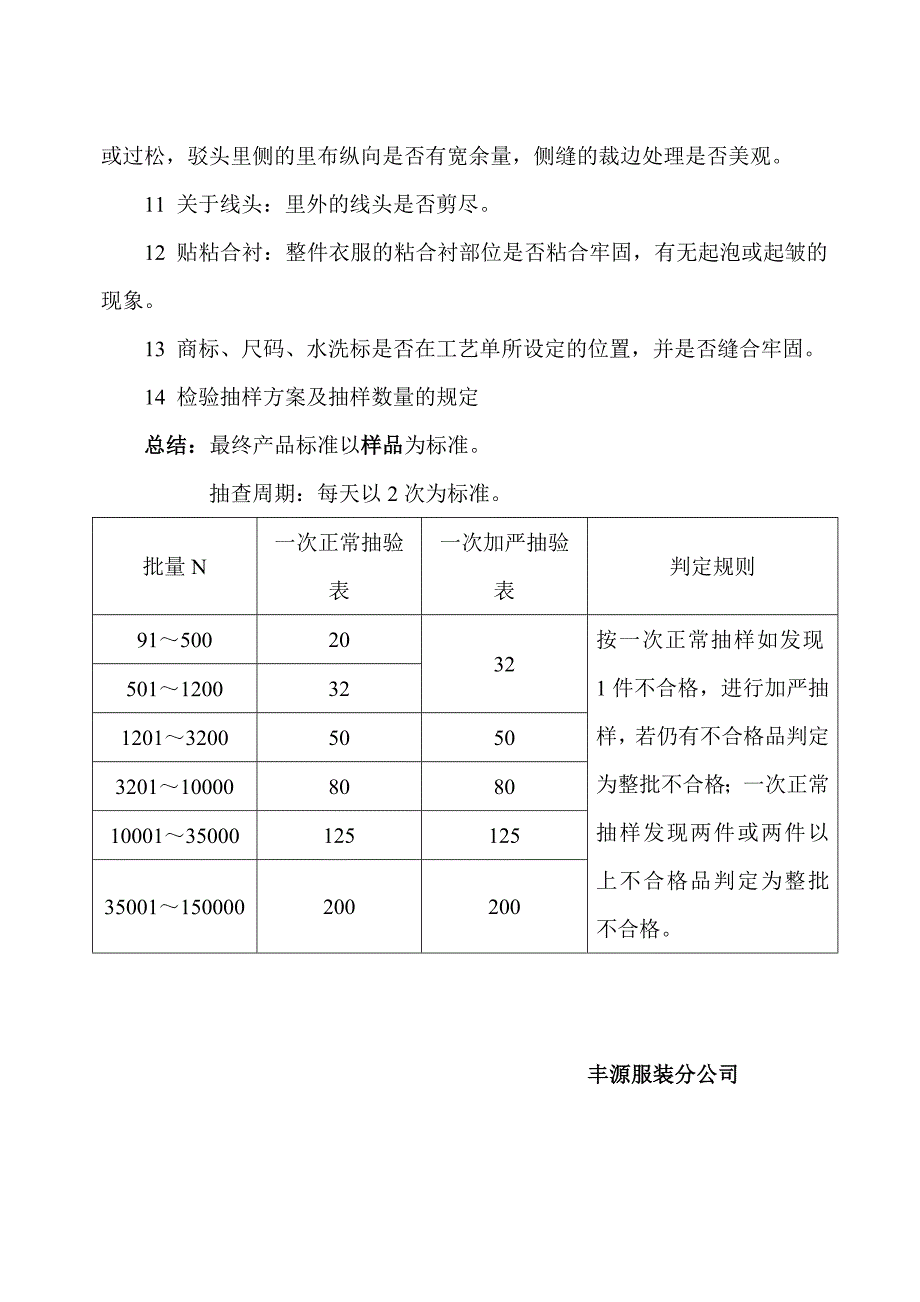 服装厂成品检验规范标准_第3页