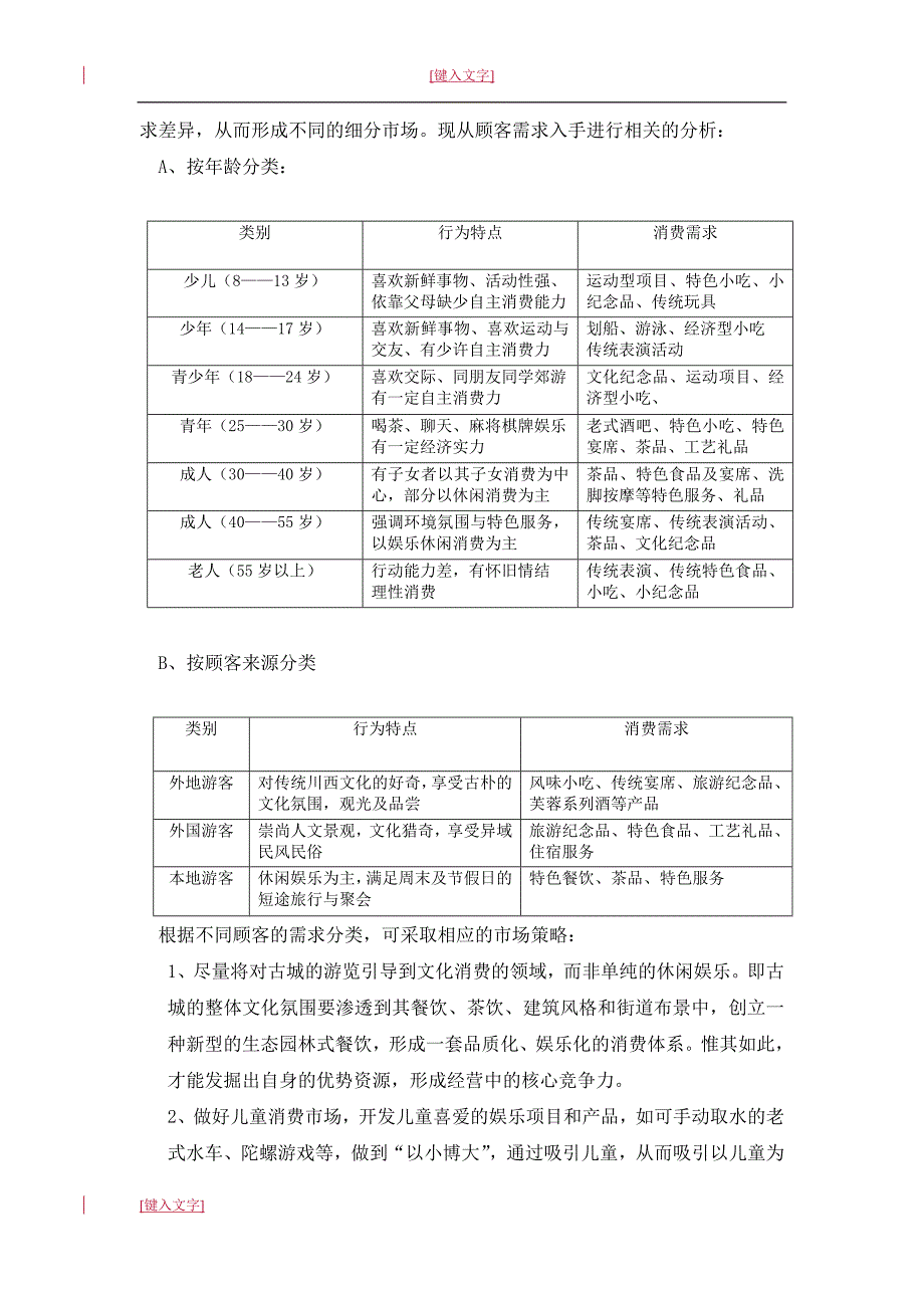 芙蓉古城的经营销售_第4页