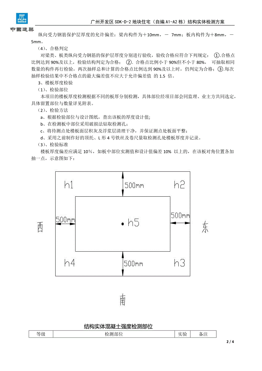 广东高层住宅楼工程结构实体检测方案_第2页
