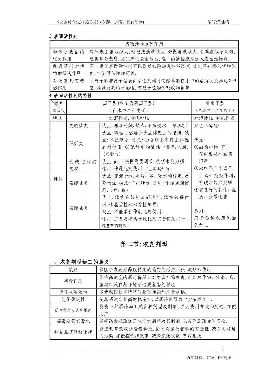 业务员植保知识知识汇编_第5页