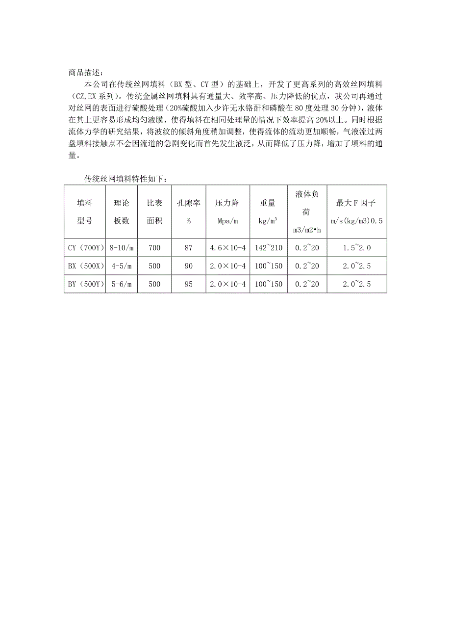 金属丝网波纹填料产品介绍_第1页