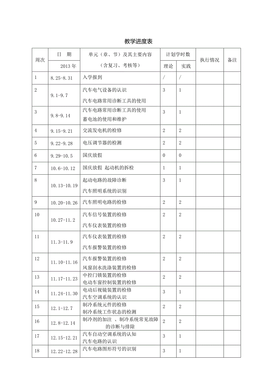 汽车电气设备构造与维修教学计划_第4页