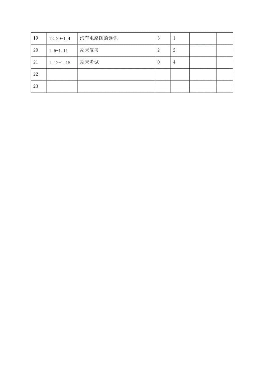 汽车电气设备构造与维修教学计划_第5页