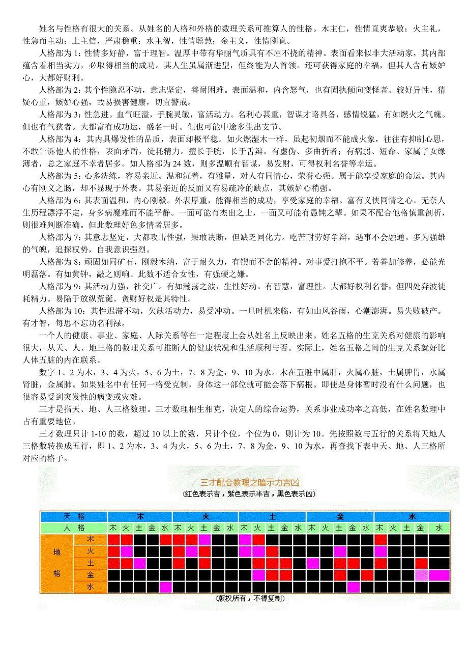 性格与姓名关系_第1页