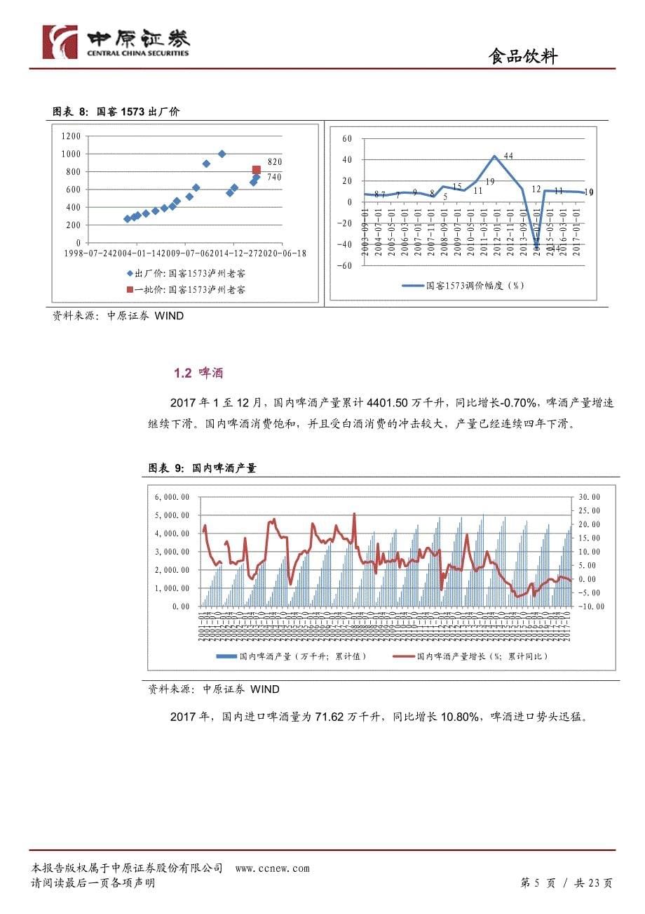 食品饮料行业月报：谨守基本面，择“枝”而栖_第5页