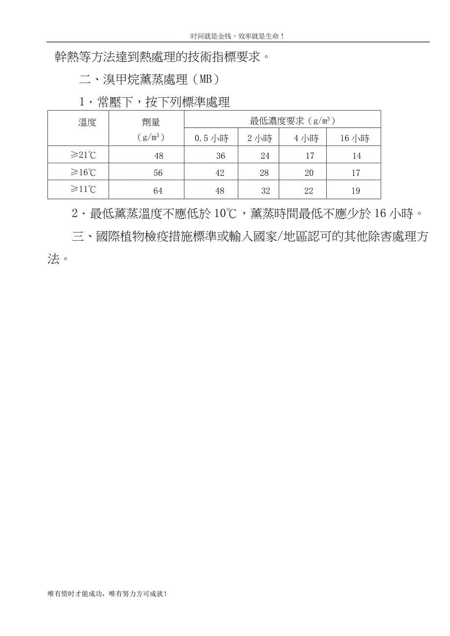 fumigation(薰蒸規定與作業方式)_第5页