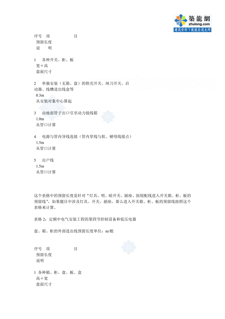 安装工程造价师考试案例分析易错题分析_第3页