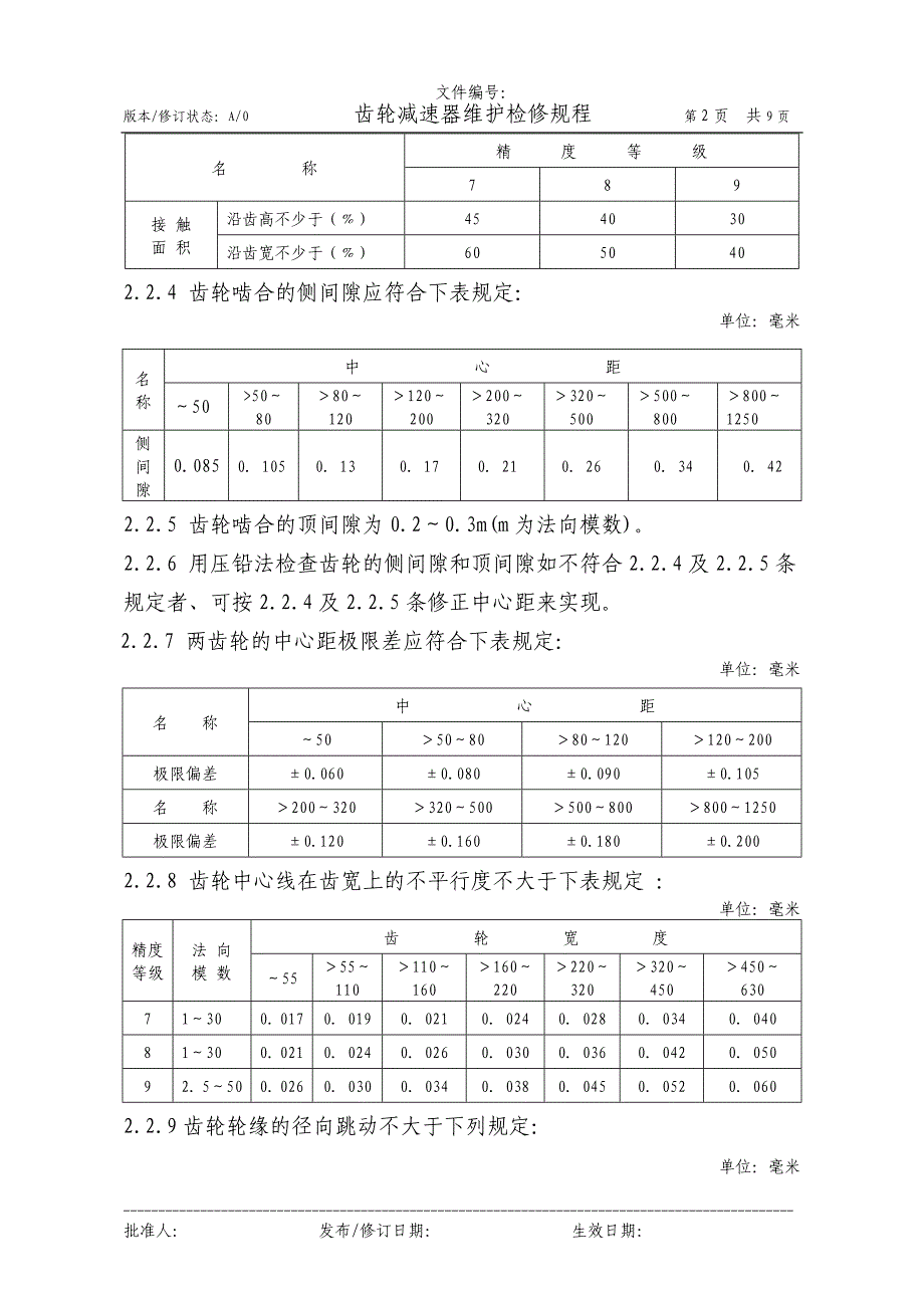 齿轮减速器维护检修规程_第2页