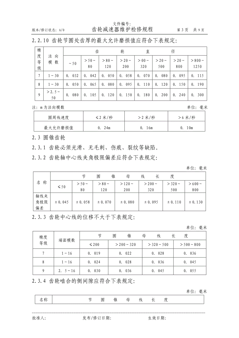 齿轮减速器维护检修规程_第3页