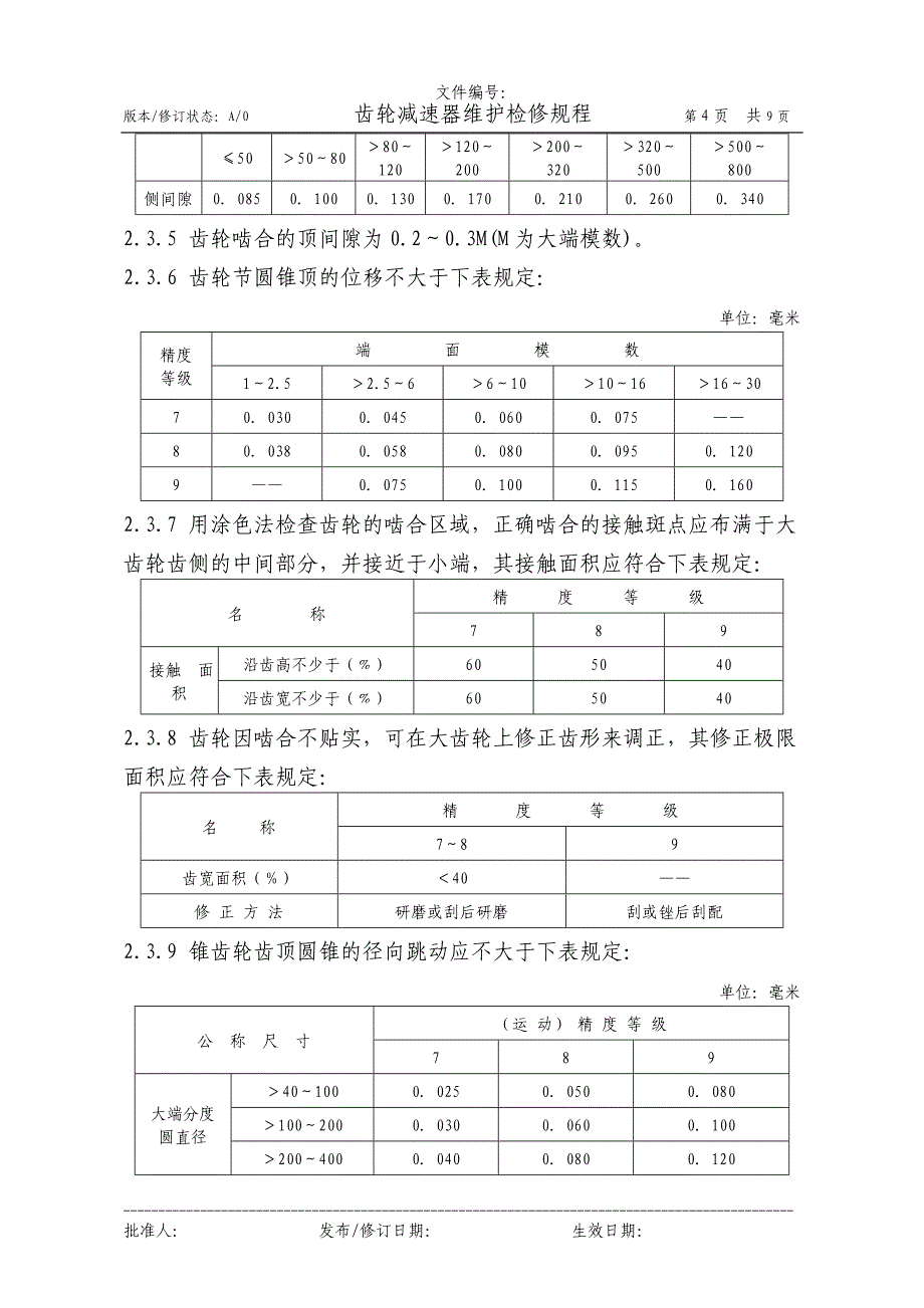 齿轮减速器维护检修规程_第4页