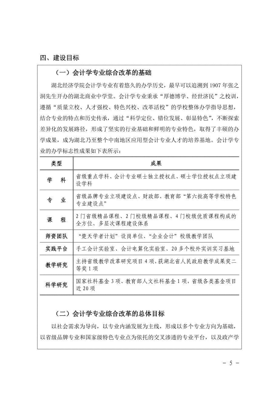 湖北省普通本科高校“专业综合改革试点”项目_第5页