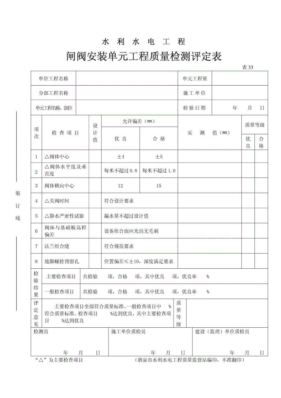 闸阀安装单元工程质量检测评定表_第1页