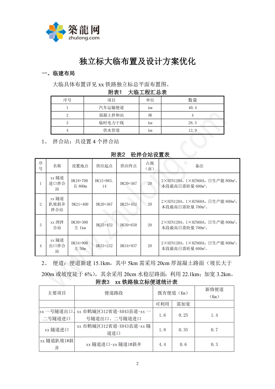 湖南铁路工程独立标大临布置及设计方案优化_第2页