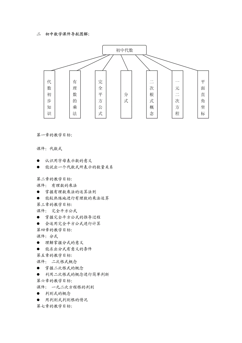 初中代数教学课件制作 韦海坚 - the design of_第2页