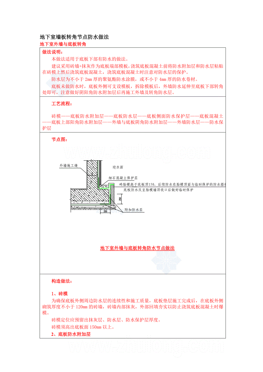 工艺工法qc地下室墙板转角节点防水构造做法及节点详图_第1页