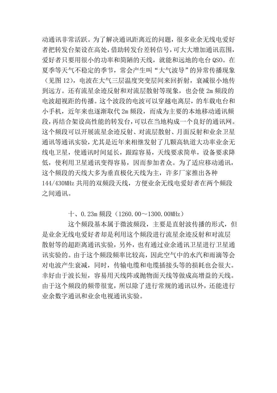 业余无线电各波段的传播规律_第5页