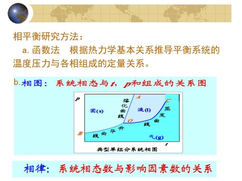 物理化学-第五章  相平衡_第5页