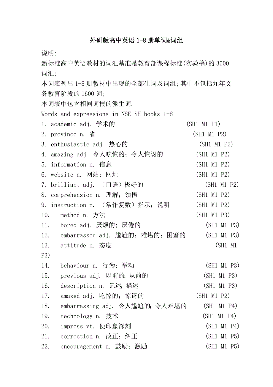 外研版高中英语1-8册单词&词组_第1页