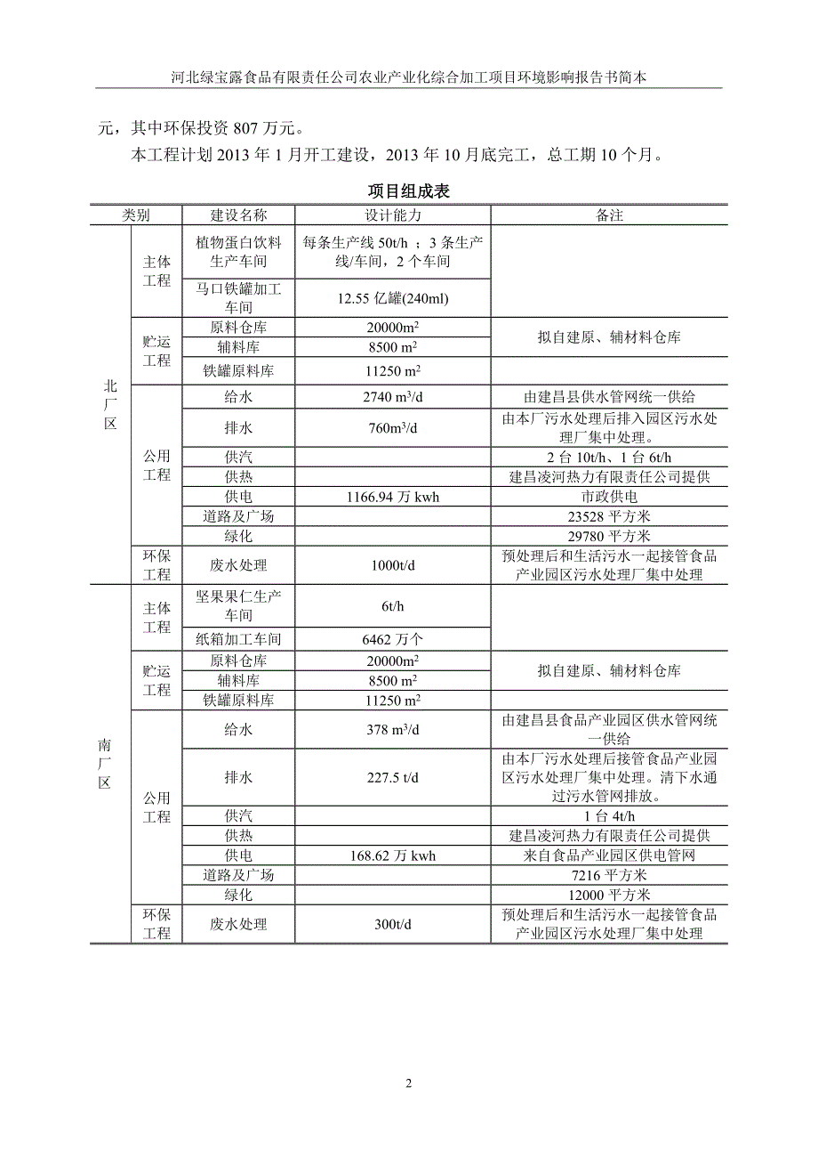 河北绿宝露食品有限责任公司_第4页