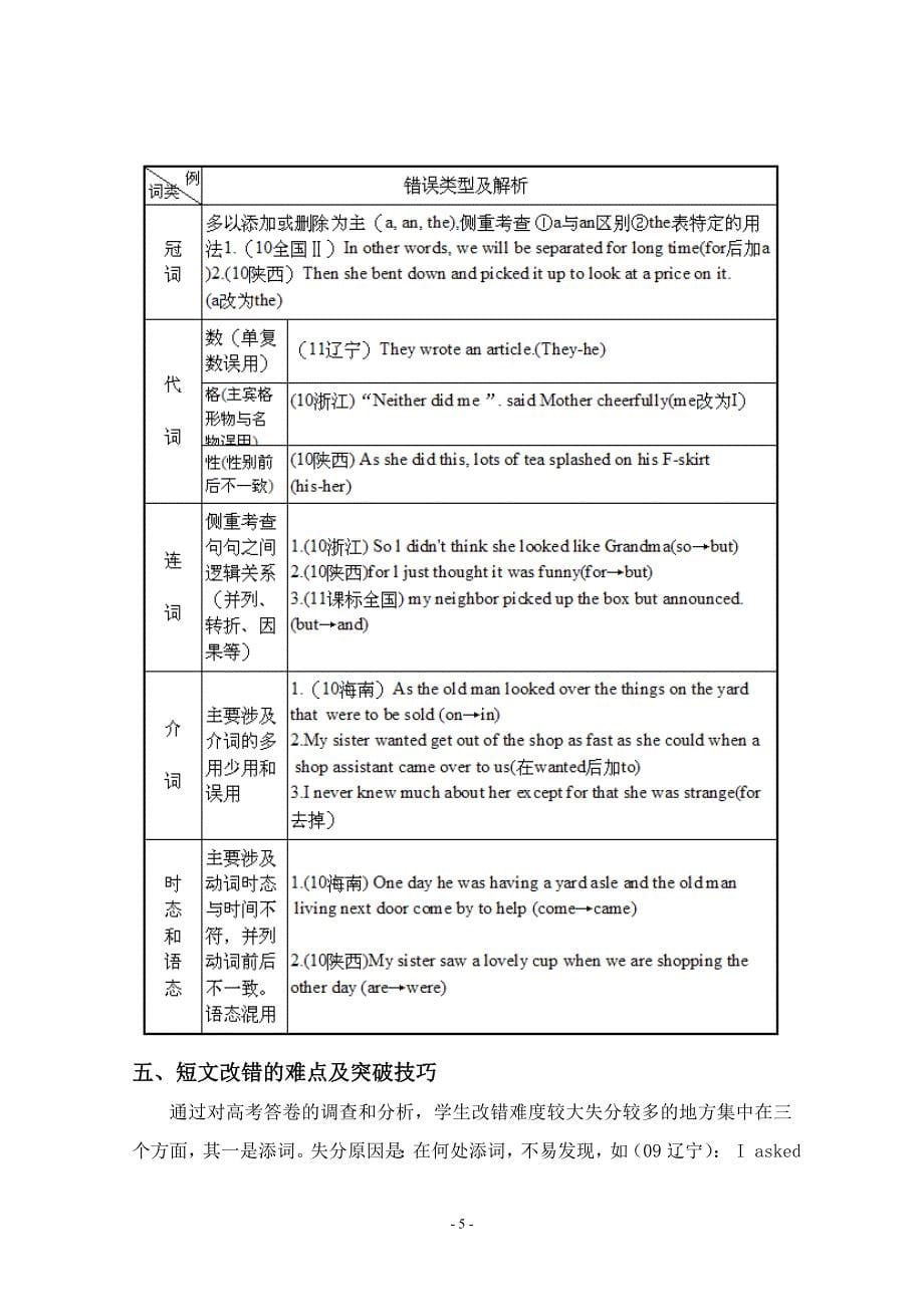 新课程背景下高中英语短文改错_第5页