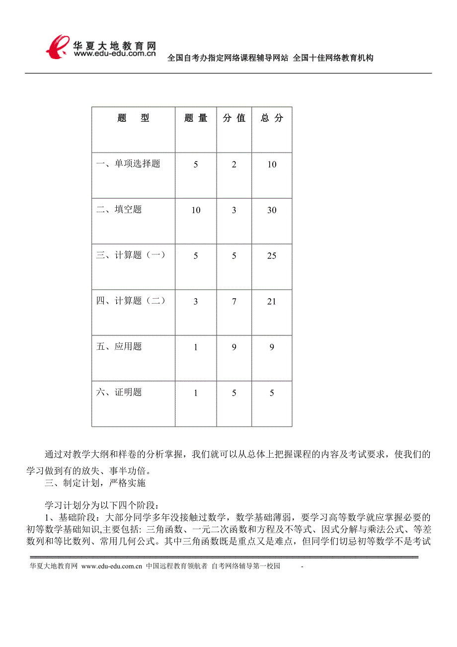 高等数学(一)微积分bikanyaodian_第2页