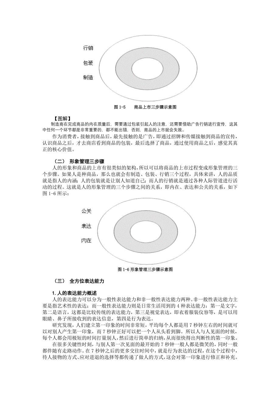 个人形象管理之道_第5页