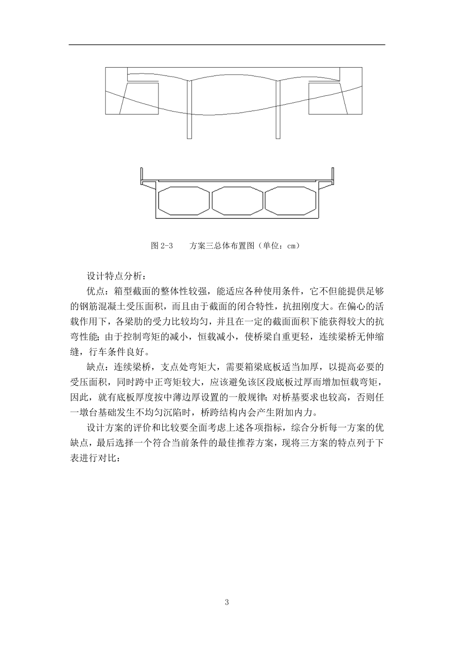 316m预应力空心板简支板桥计算书_第4页