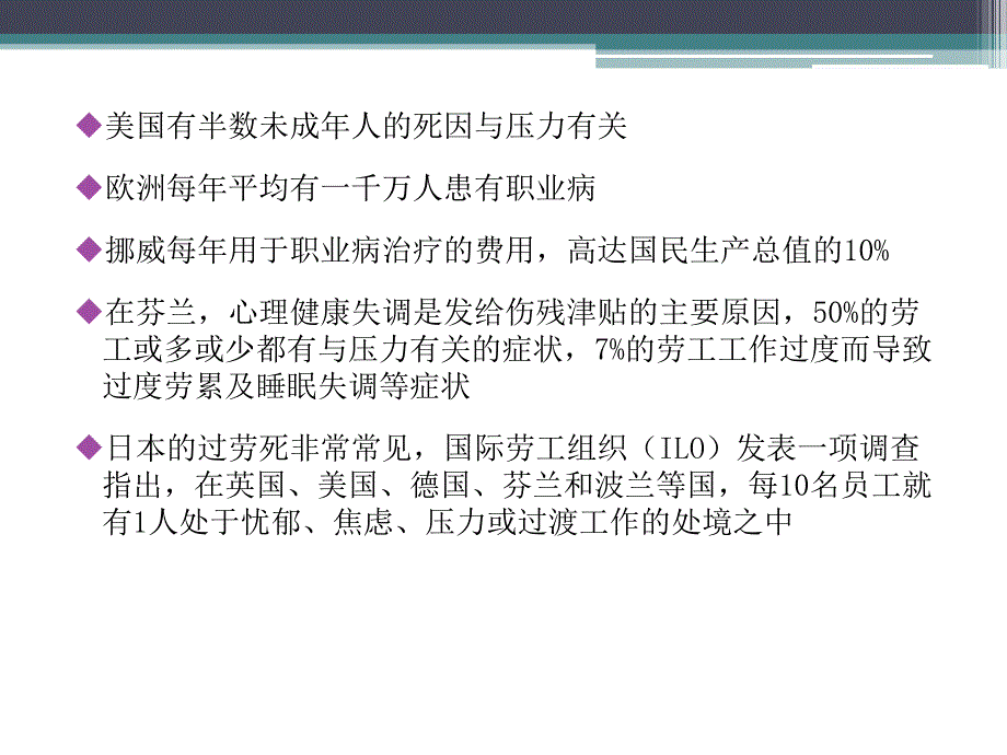 压力的来源与表现_第4页