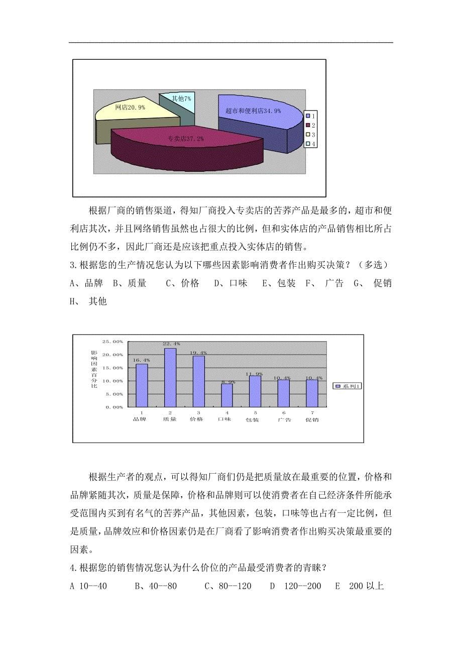 航飞苦荞茶市场营销策划书(定)_第5页