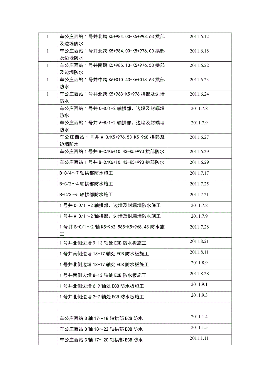 车站防水(ws)_第2页