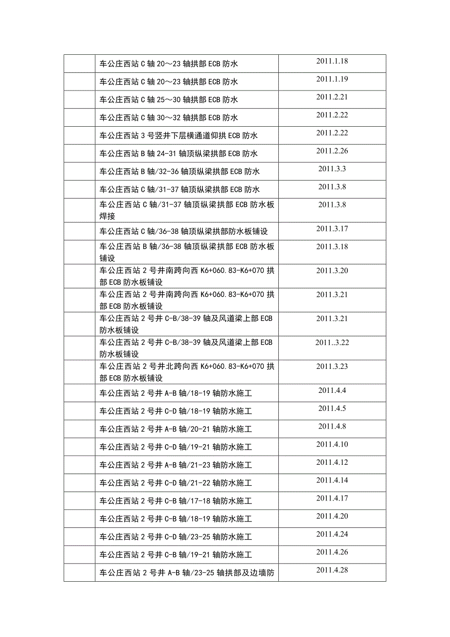 车站防水(ws)_第3页