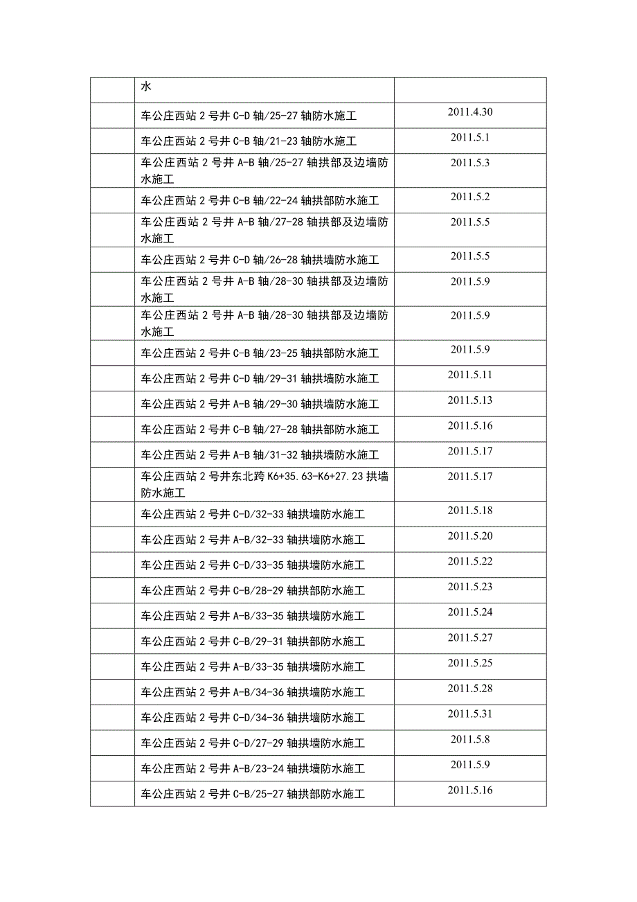 车站防水(ws)_第4页