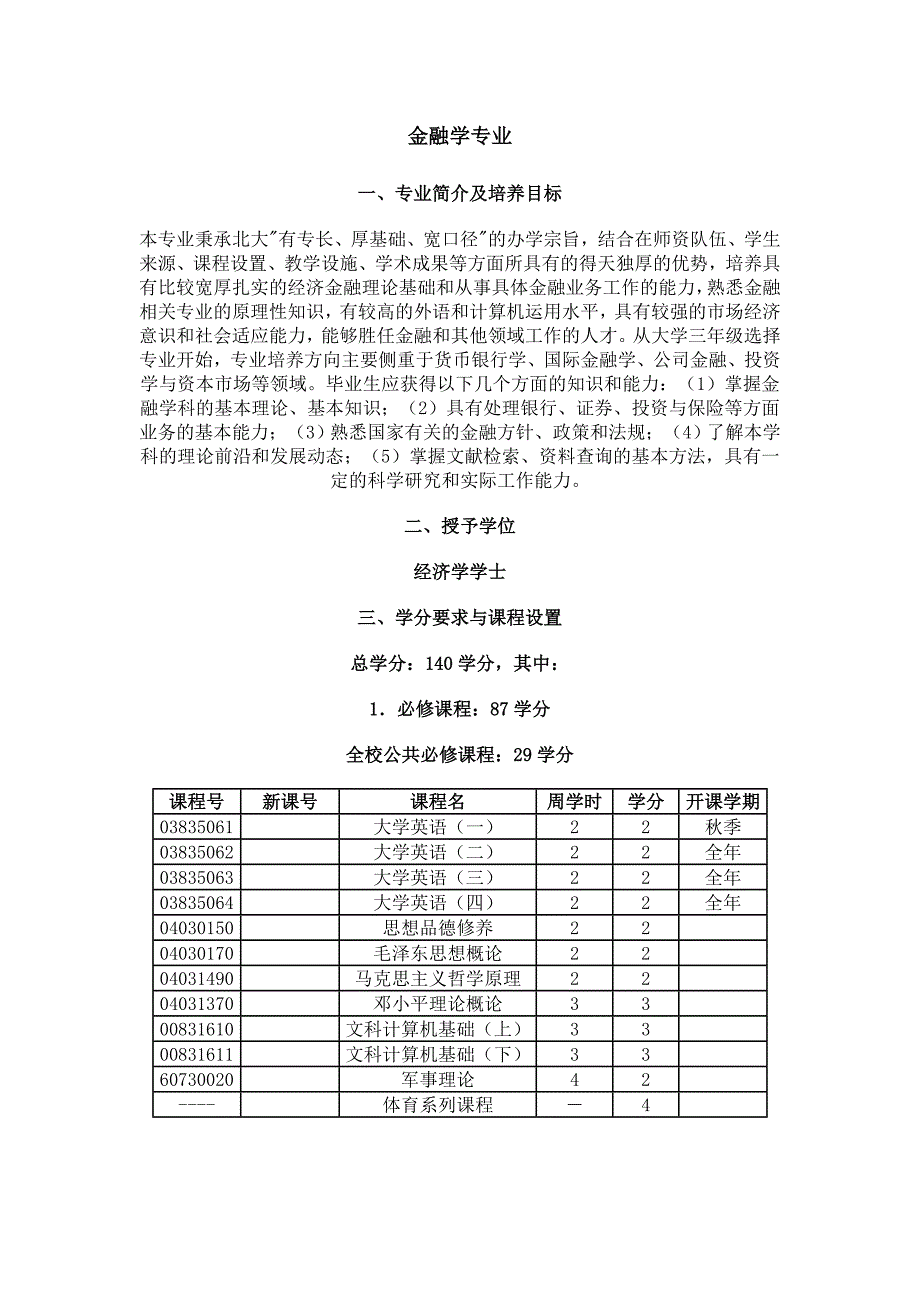 北京大学金融专业培养计划_第1页