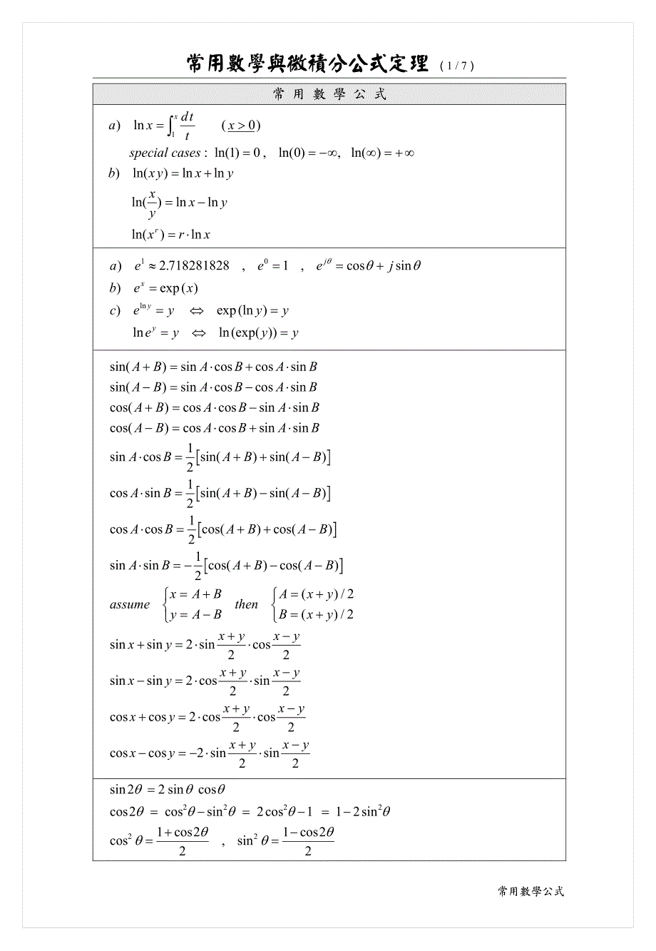 微积分公式5107325_第1页