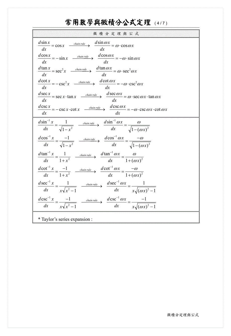 微积分公式5107325_第4页