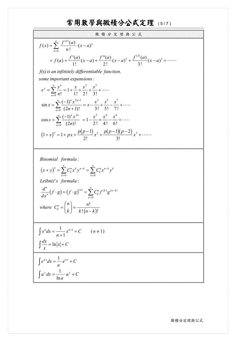 微积分公式5107325_第5页