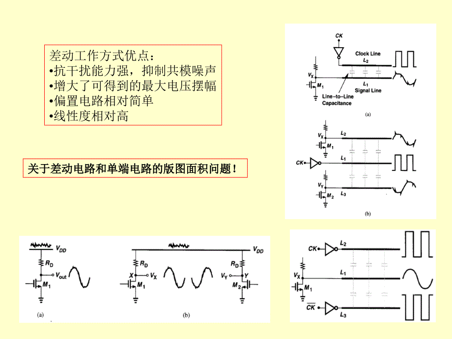 拉扎维模拟集成电路精讲第三讲差动放大器_第4页