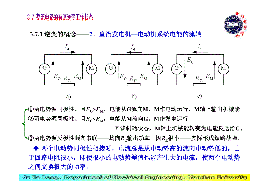 GHR_电力电子技术课件_3.7_第3页