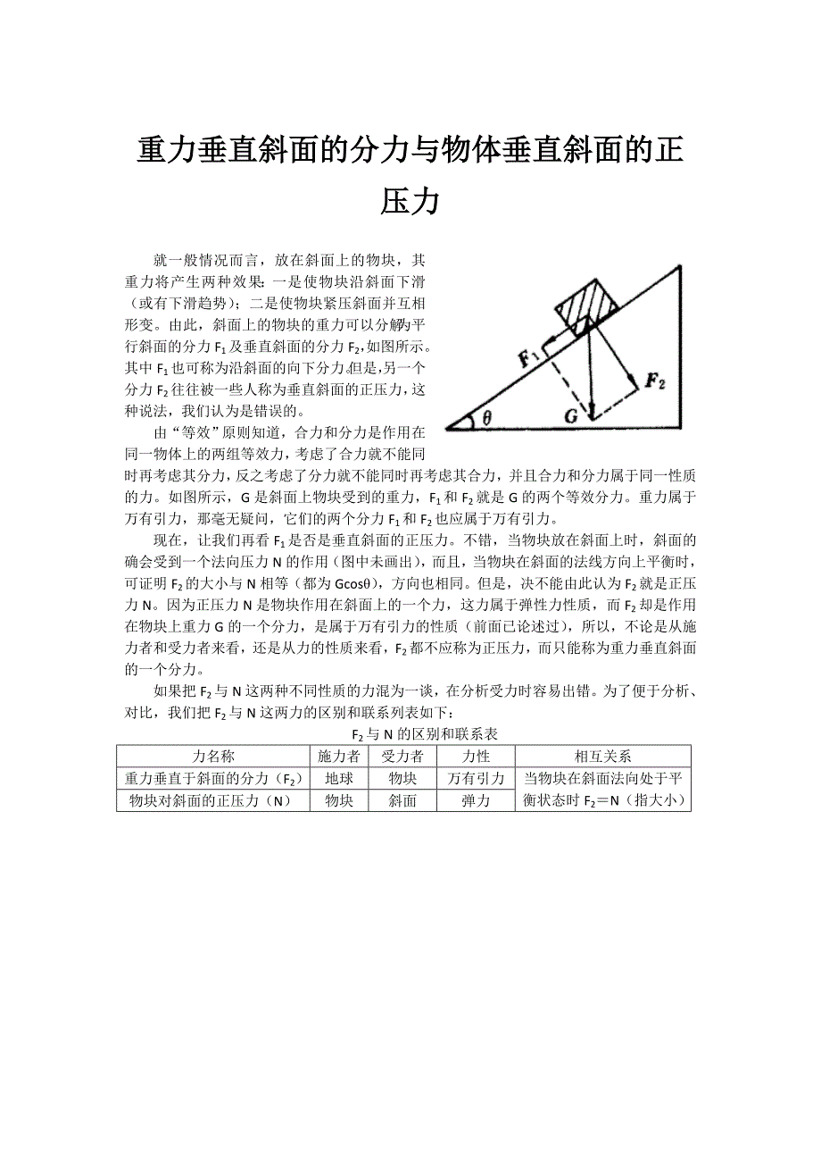 重力垂直斜面的分力与物体垂直斜面的正压力_第1页