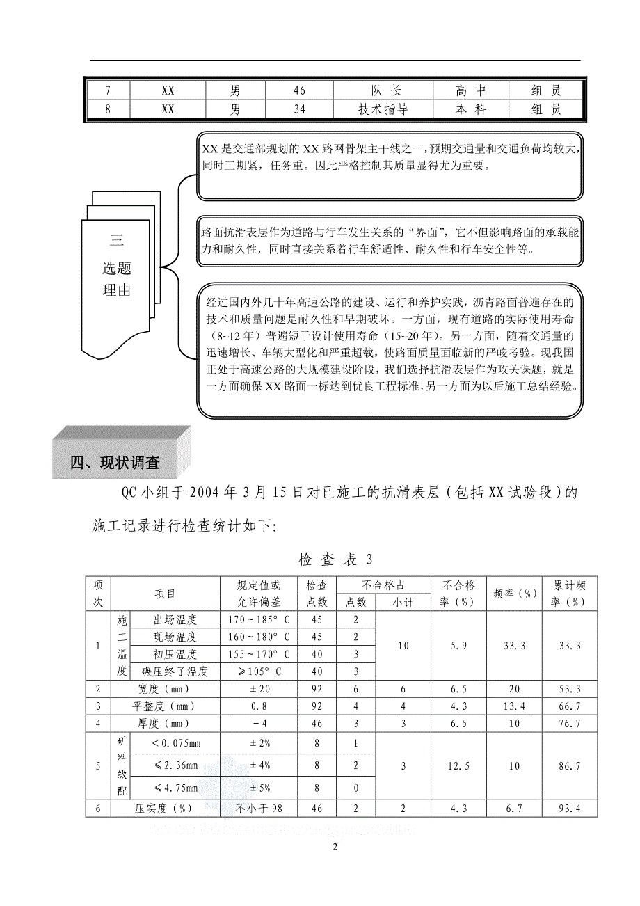 工艺工法qc高速公路工程提高抗滑表层质量_第2页