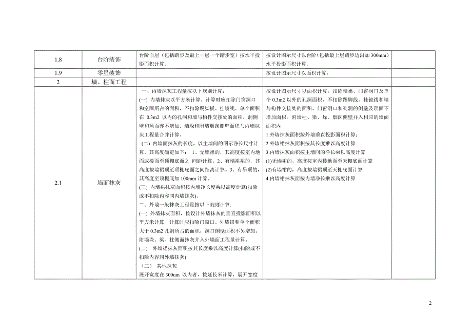 装饰 消耗量计算规则与清单计算规则差异_第2页