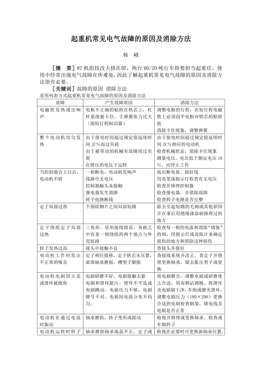 起重机常见电气故障的原因及消除方法(技术论文)_第1页