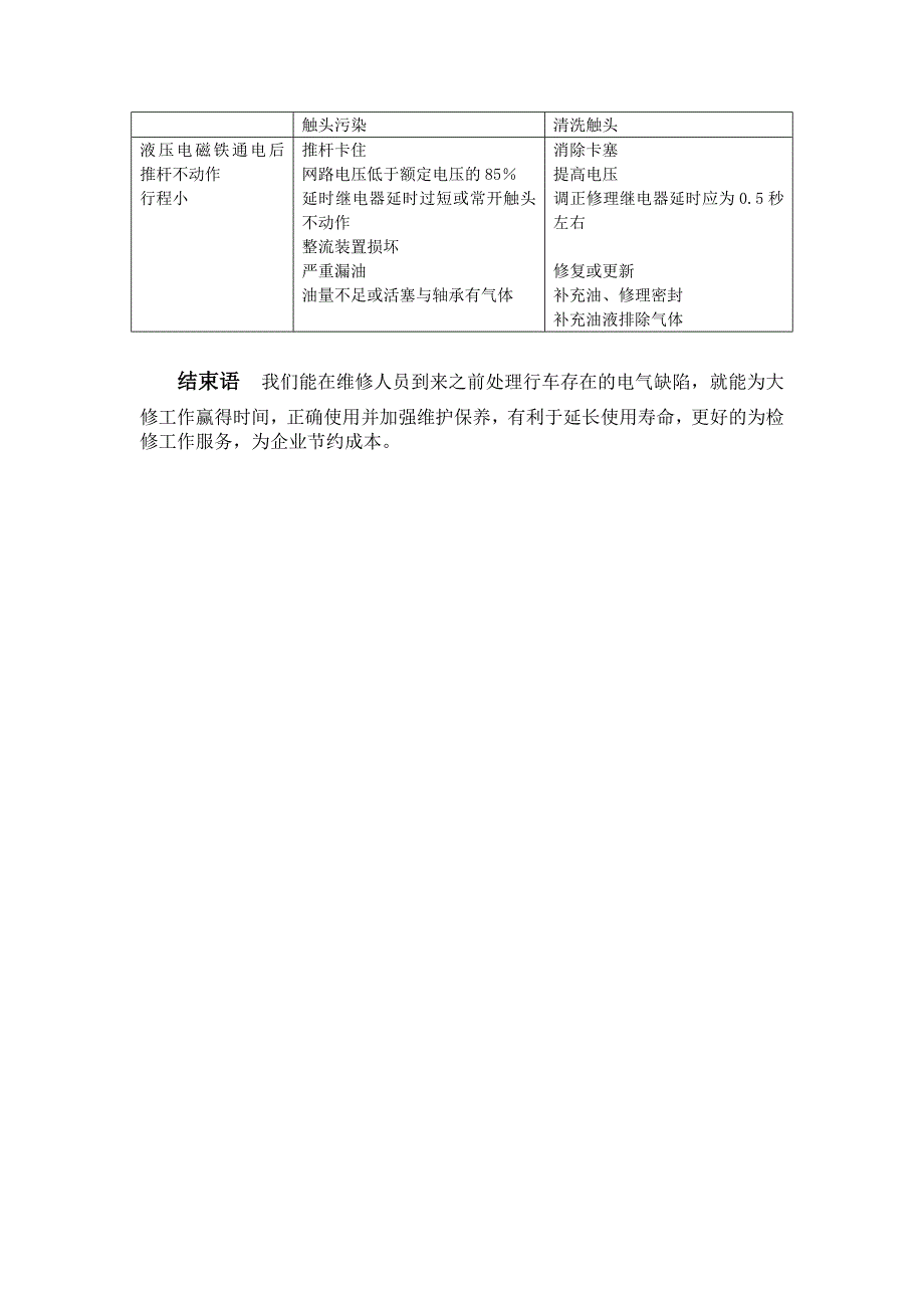 起重机常见电气故障的原因及消除方法(技术论文)_第3页