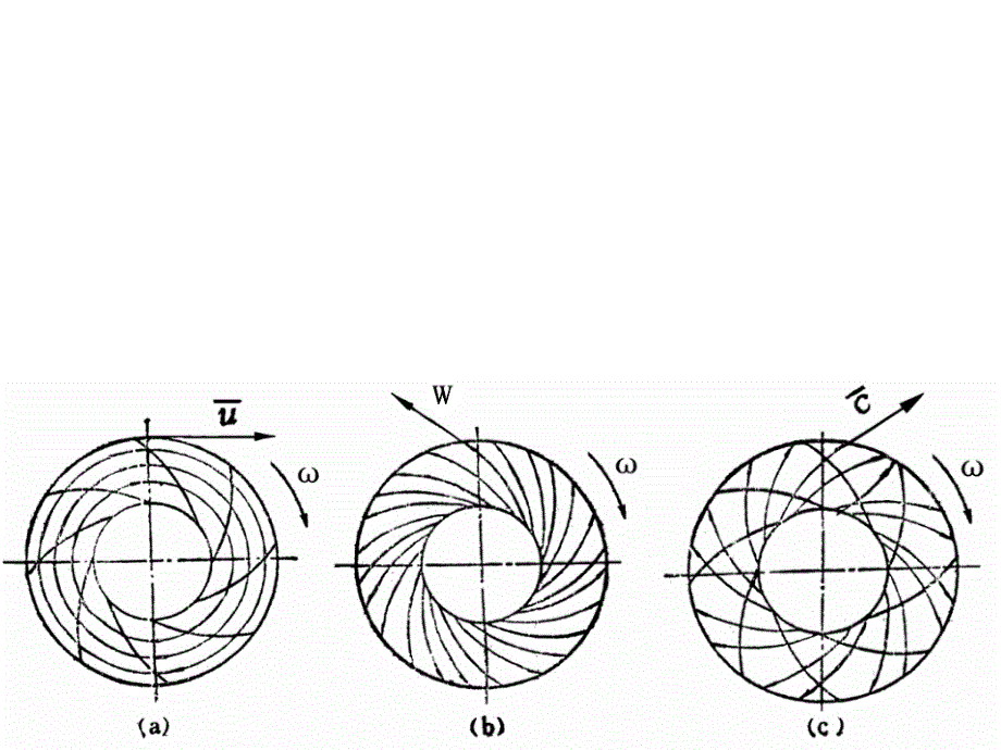 离心压缩机的技术_第4页