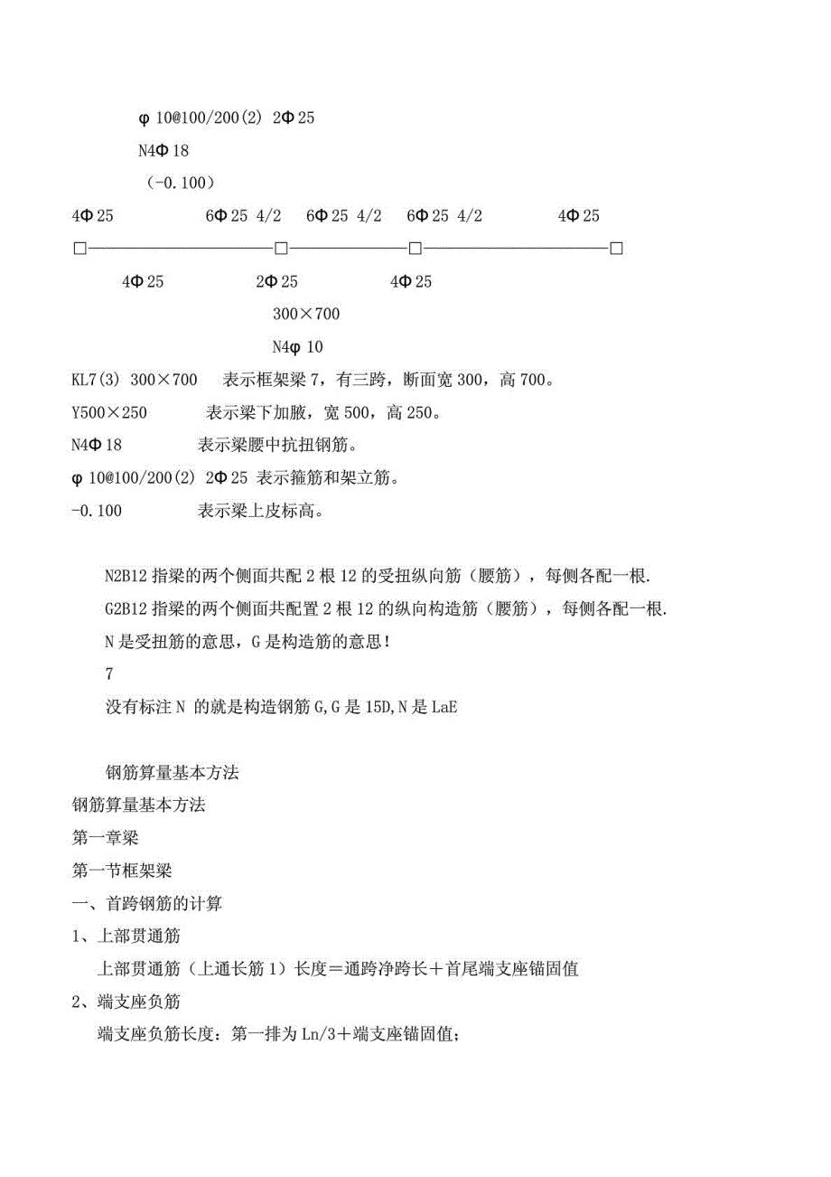 教你学看建筑钢筋图纸的巧妙方法_第2页