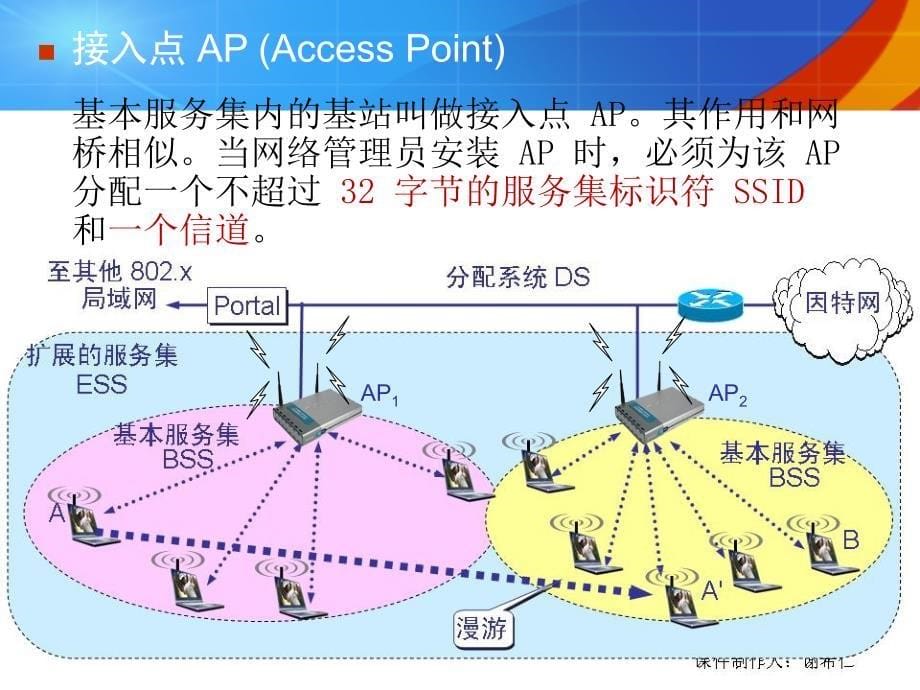 计算机网络-无线网络与移动网络(第9章)_第5页