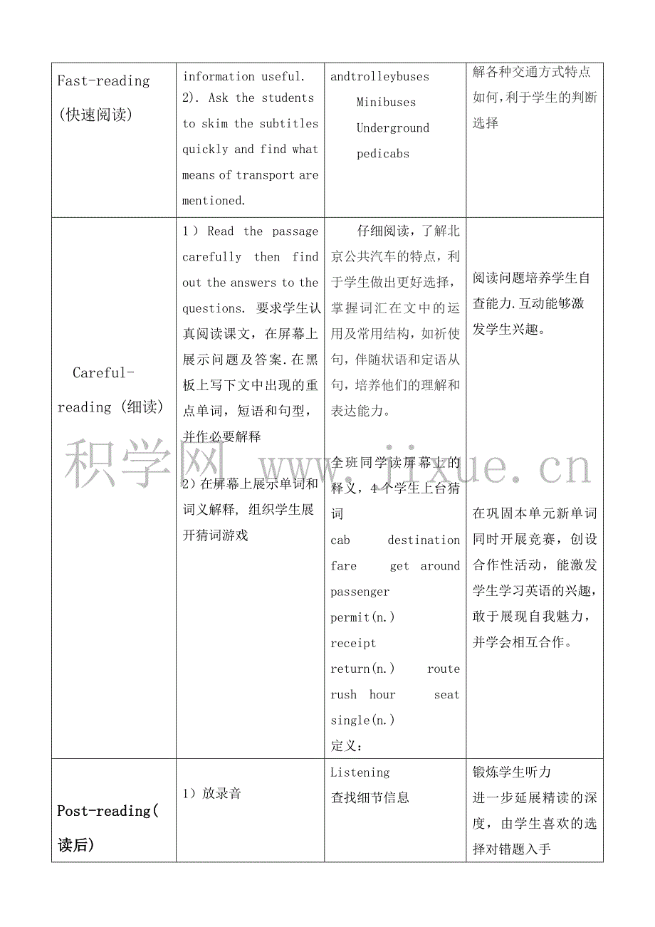 外研版高一英语必修4 module2 traffic jam_第3页